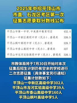 平顶山头条最新爆料,最新爆料事件深度解析