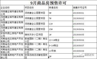 汤阴爆料最新更新,揭秘事件进展与幕后真相